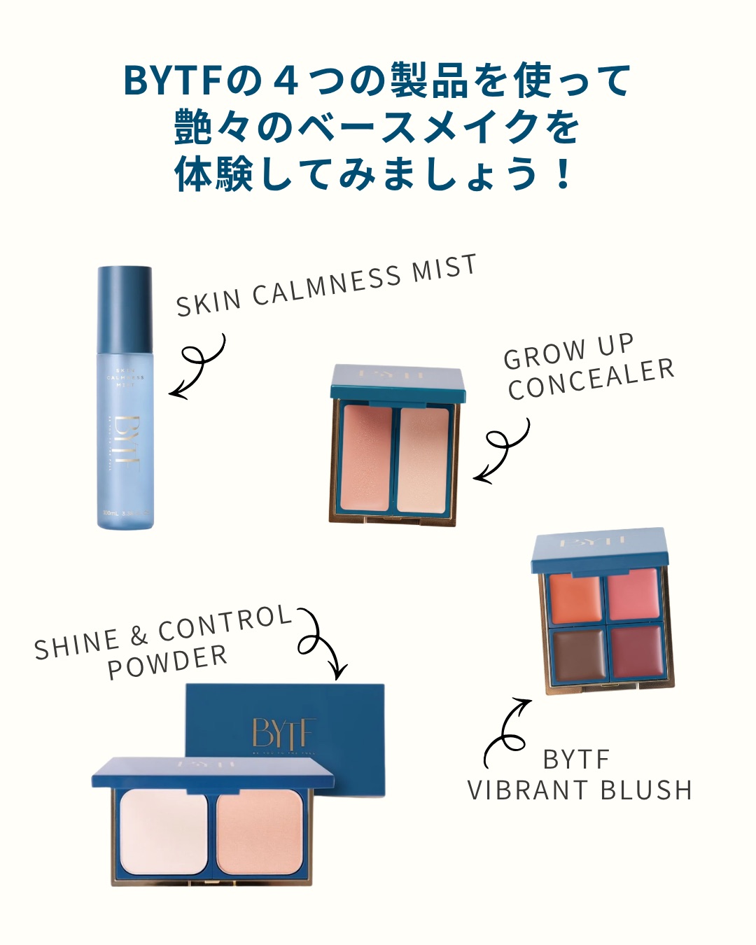 BYTFの4つの製品：SKIN CALMNESS MIST・GROW UP concealer・SHINE & CONTROL POWDER・BYTF VIBRANT BLUSH